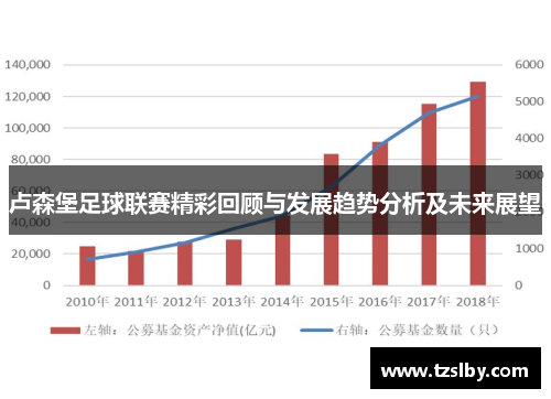 卢森堡足球联赛精彩回顾与发展趋势分析及未来展望